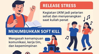 Keseimbangan Hidup Lewat UKM & Organisasi Kampus